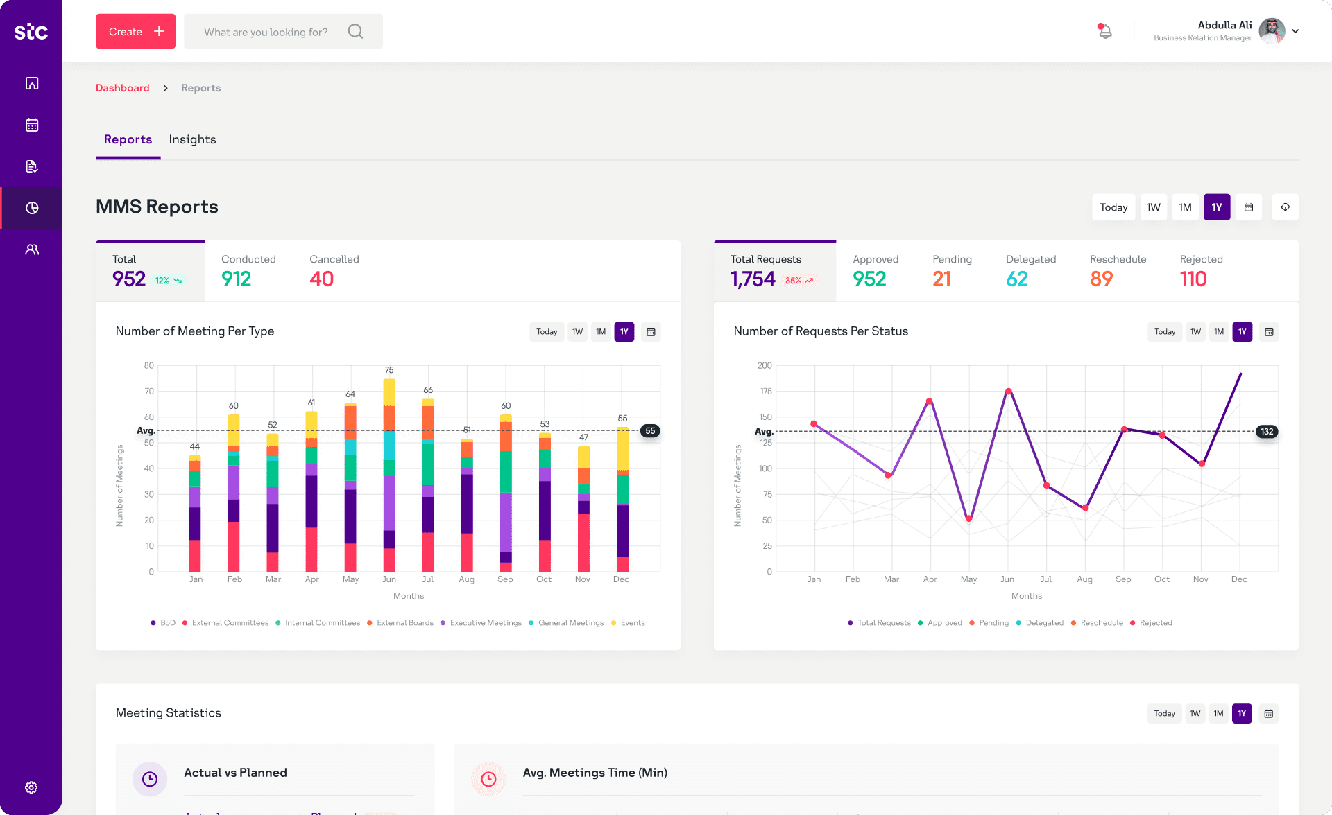 Meeting Management System - HUMEX